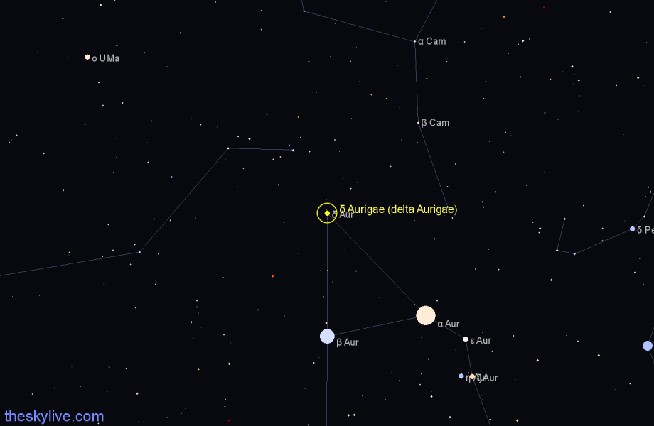 Finder chart δ Aurigae (delta Aurigae) star