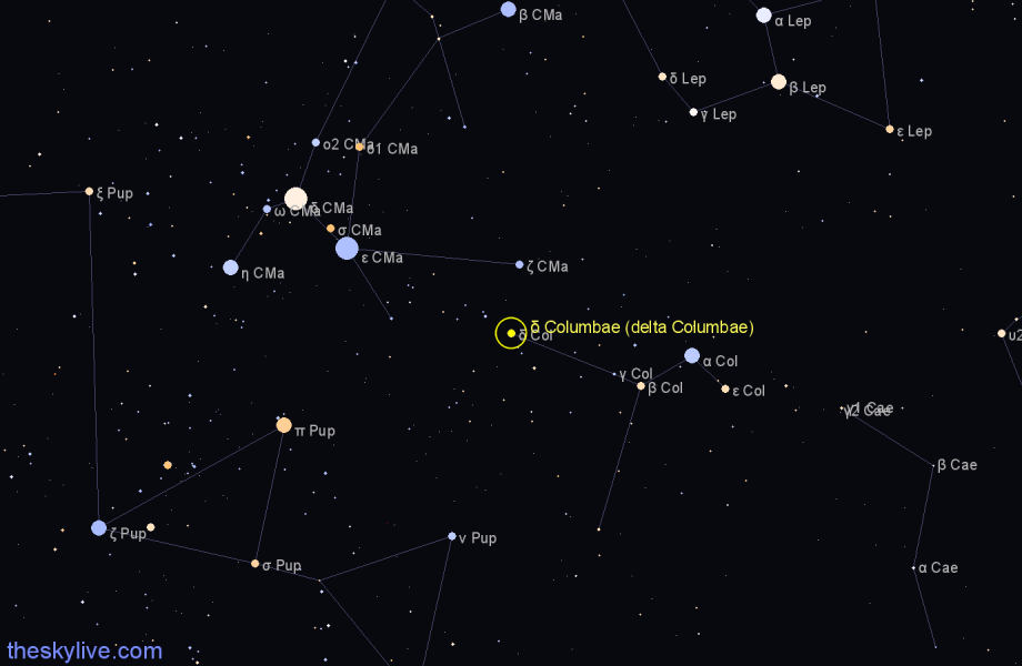 Finder chart δ Columbae (delta Columbae) star