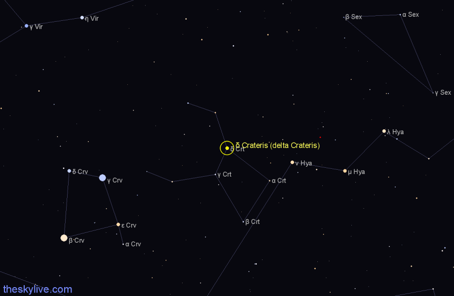 Finder chart δ Crateris (delta Crateris) star