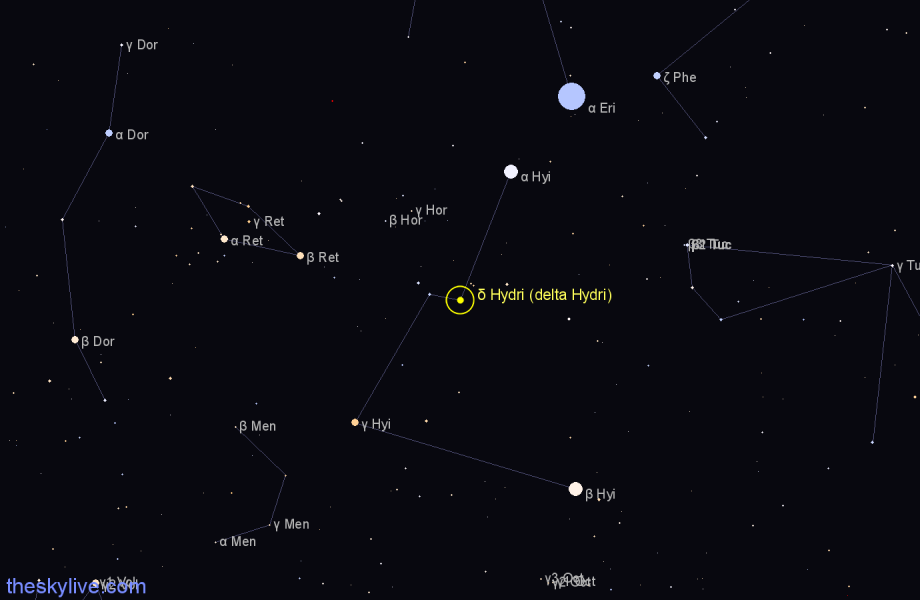 Finder chart δ Hydri (delta Hydri) star