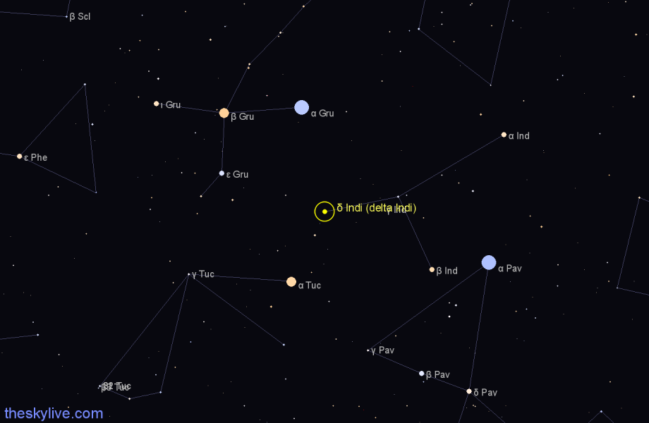 Finder chart δ Indi (delta Indi) star
