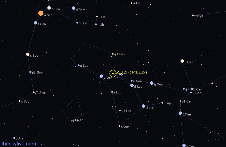 Finder chart δ Lupi (delta Lupi) star