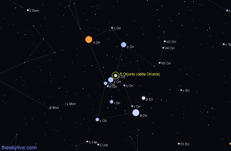 Finder chart δ Orionis (delta Orionis) star