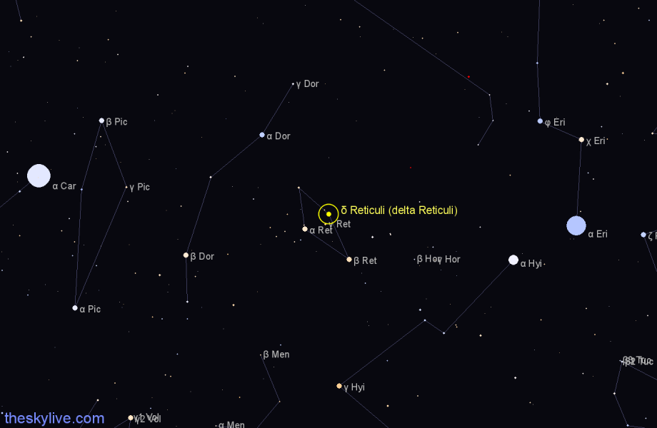 Finder chart δ Reticuli (delta Reticuli) star