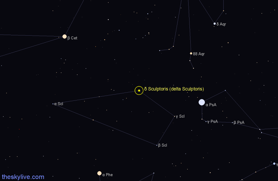 Finder chart δ Sculptoris (delta Sculptoris) star