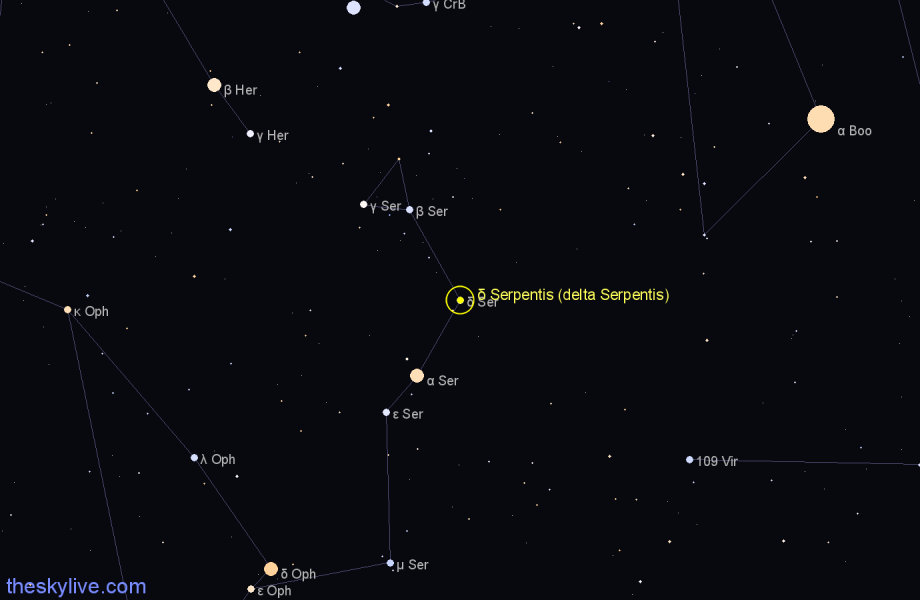 Finder chart δ Serpentis (delta Serpentis) star