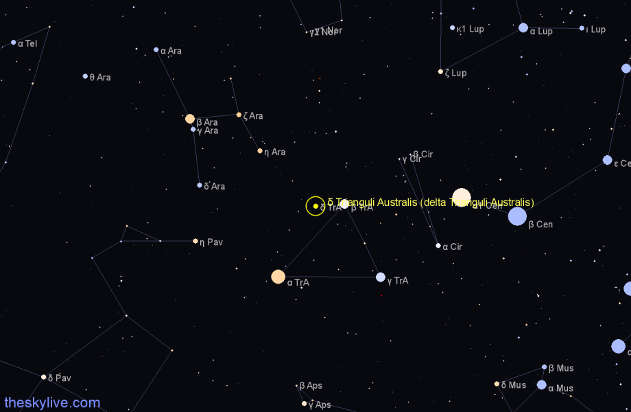 Finder chart δ Trianguli Australis (delta Trianguli Australis) star
