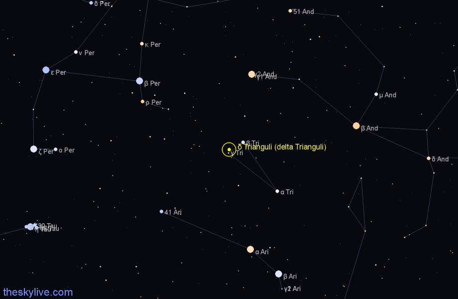 Finder chart δ Trianguli (delta Trianguli) star