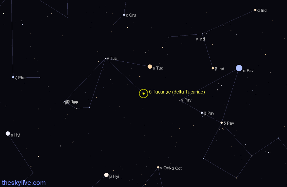 Finder chart δ Tucanae (delta Tucanae) star