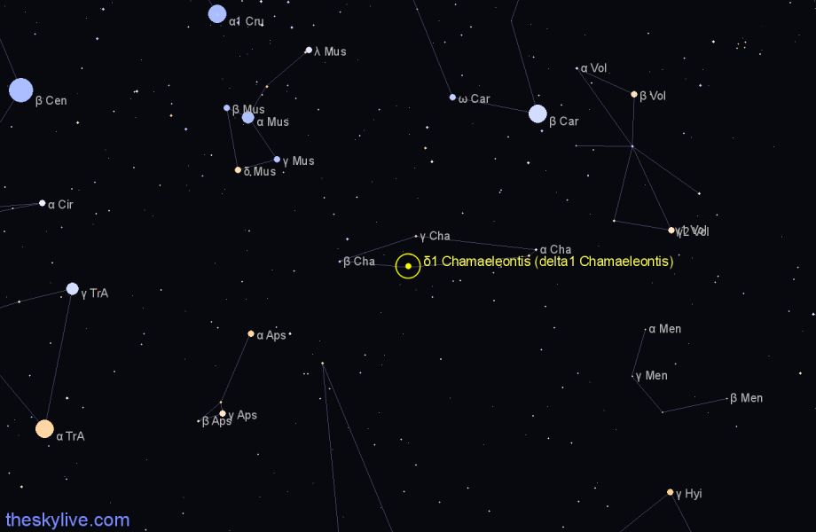 Finder chart δ1 Chamaeleontis (delta1 Chamaeleontis) star