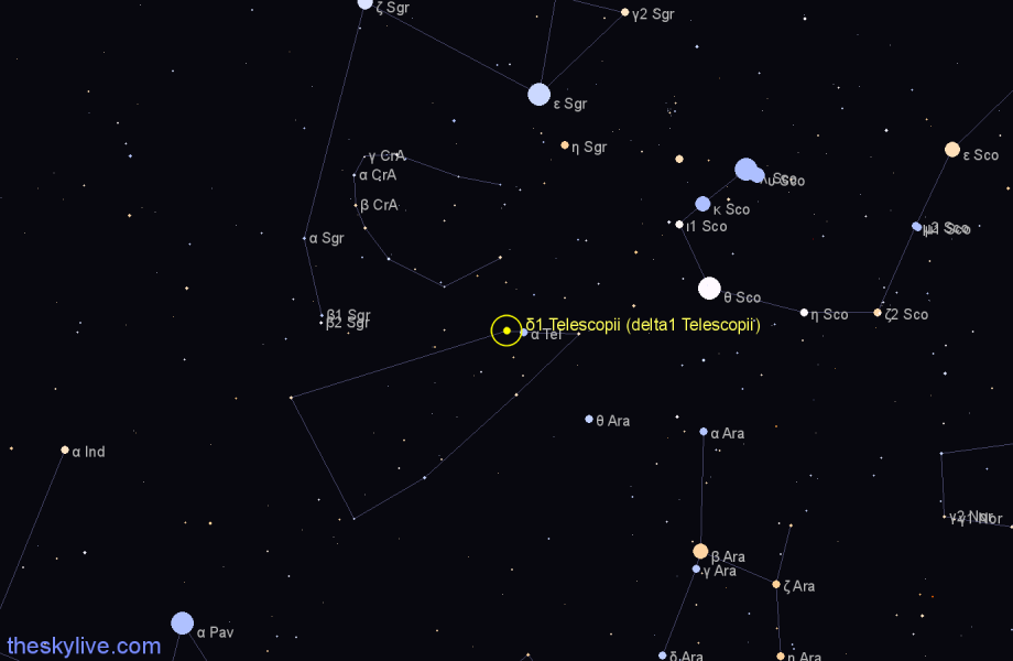 Finder chart δ1 Telescopii (delta1 Telescopii) star