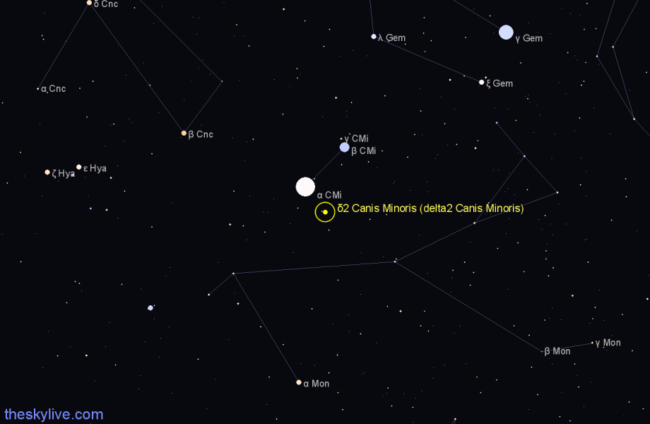 Finder chart δ2 Canis Minoris (delta2 Canis Minoris) star