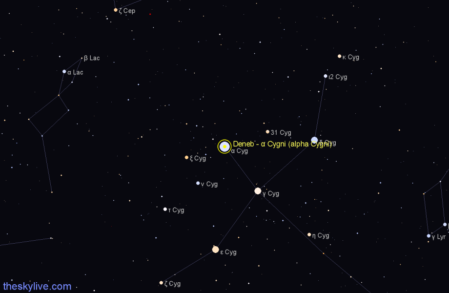 Finder chart Deneb - α Cygni (alpha Cygni) star