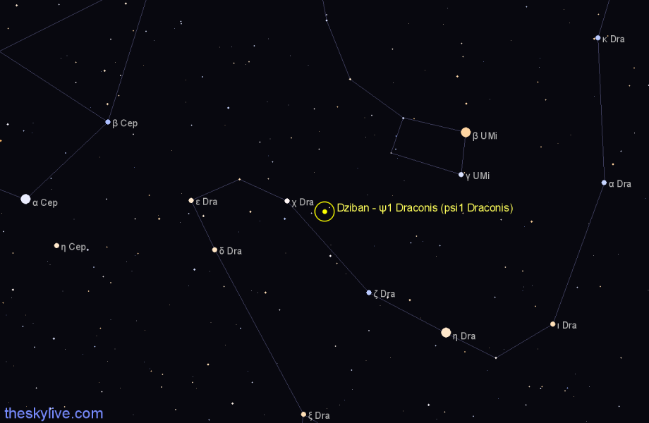 Finder chart Dziban - ψ1 Draconis (psi1 Draconis) star