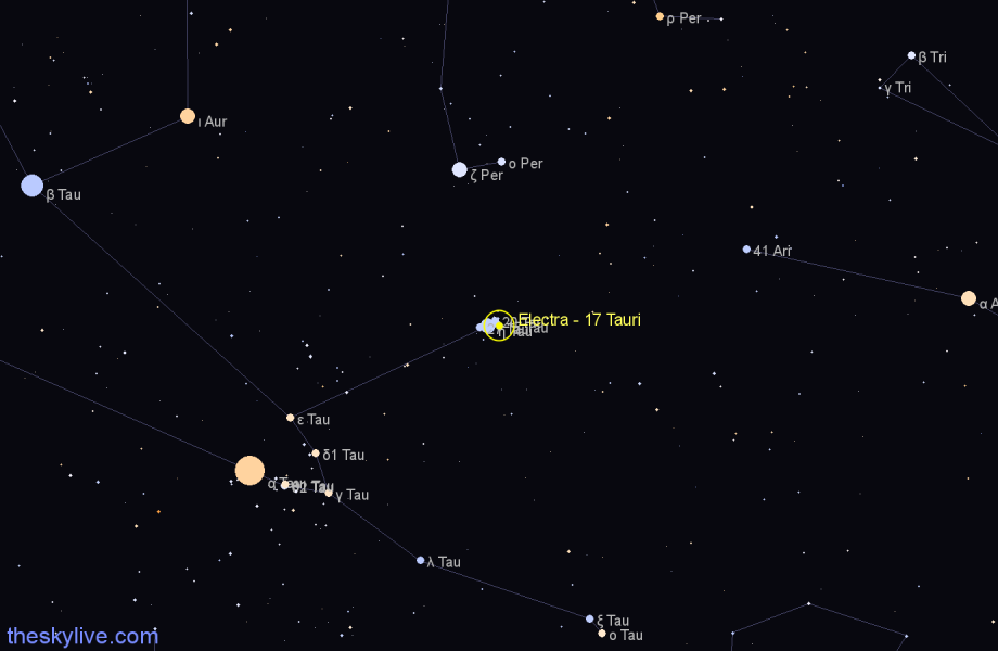 Finder chart Electra - 17 Tauri star