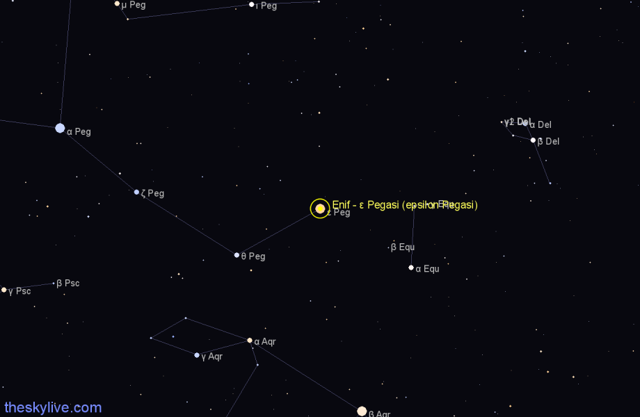 Finder chart Enif - ε Pegasi (epsilon Pegasi) star