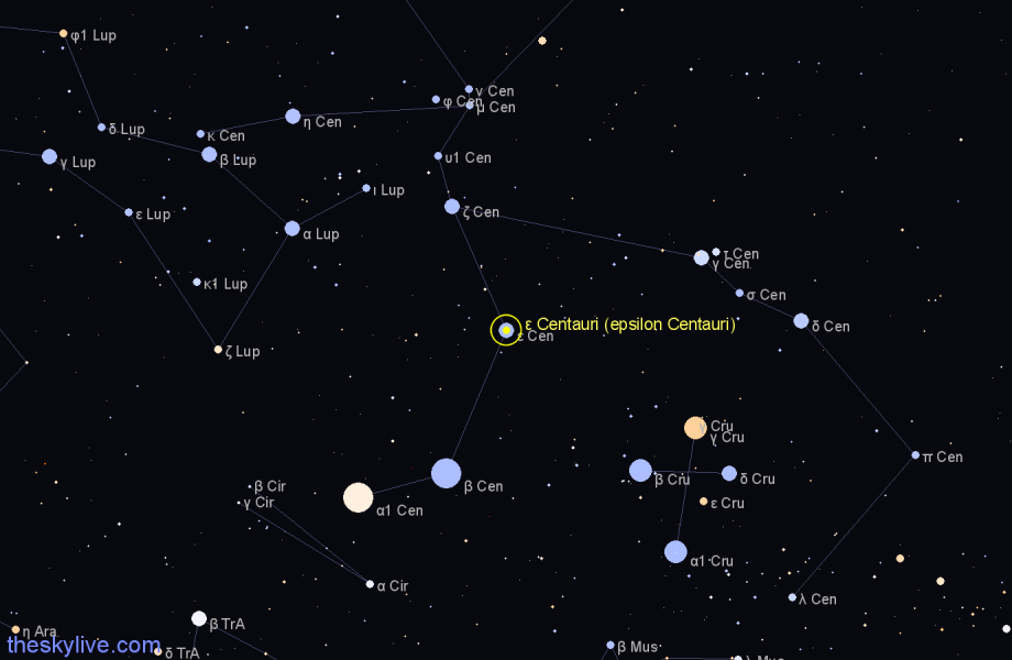 Finder chart ε Centauri (epsilon Centauri) star