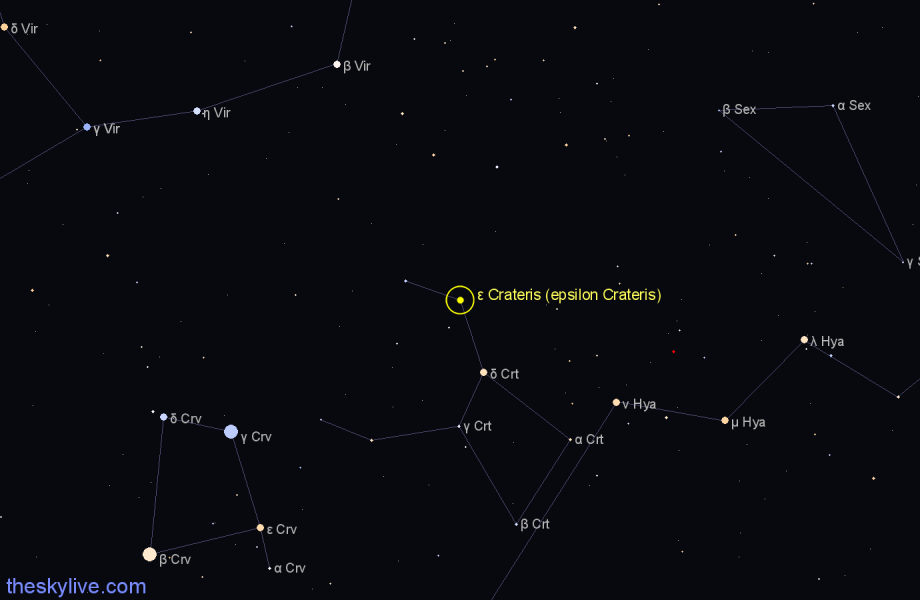 Finder chart ε Crateris (epsilon Crateris) star