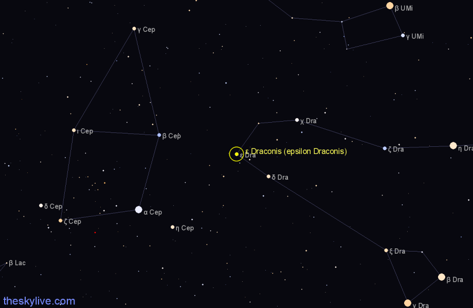 Finder chart ε Draconis (epsilon Draconis) star