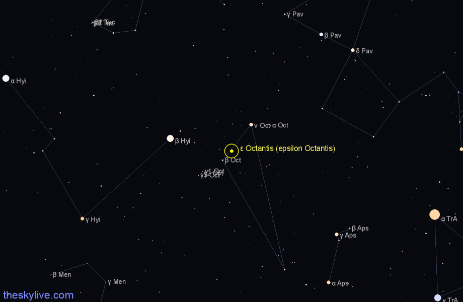 Finder chart ε Octantis (epsilon Octantis) star