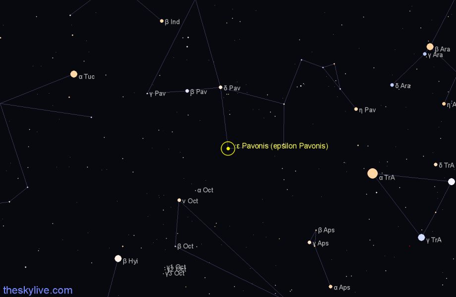 Finder chart ε Pavonis (epsilon Pavonis) star