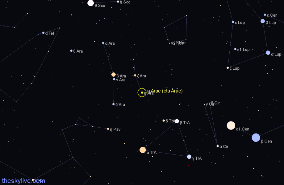 Finder chart η Arae (eta Arae) star