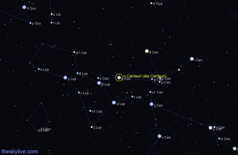 Finder chart η Centauri (eta Centauri) star