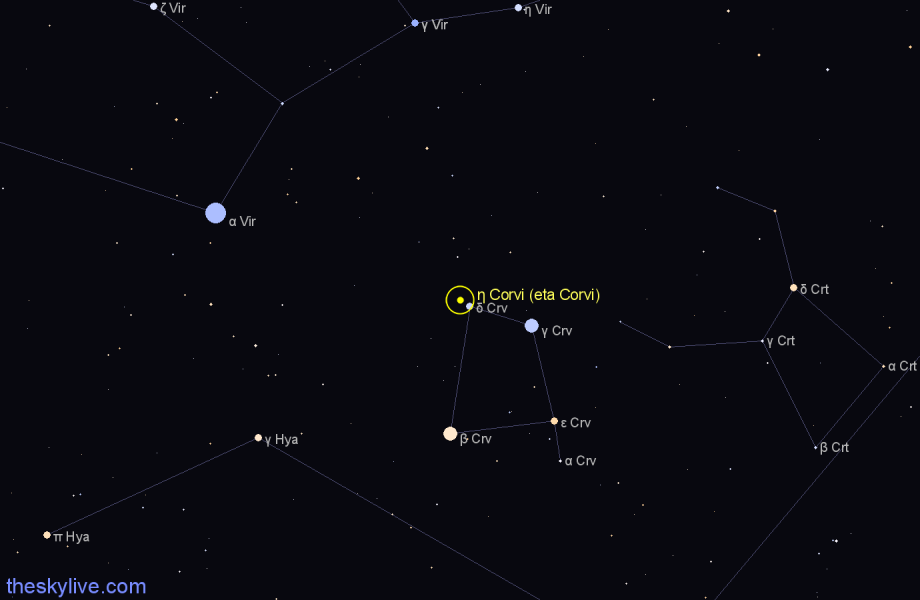 Finder chart η Corvi (eta Corvi) star