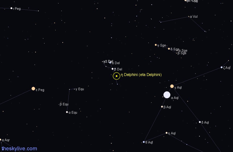 Finder chart η Delphini (eta Delphini) star