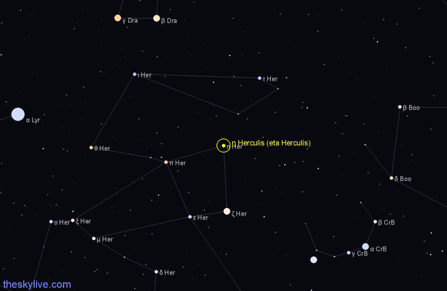 Finder chart η Herculis (eta Herculis) star