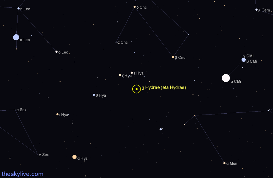 Finder chart η Hydrae (eta Hydrae) star