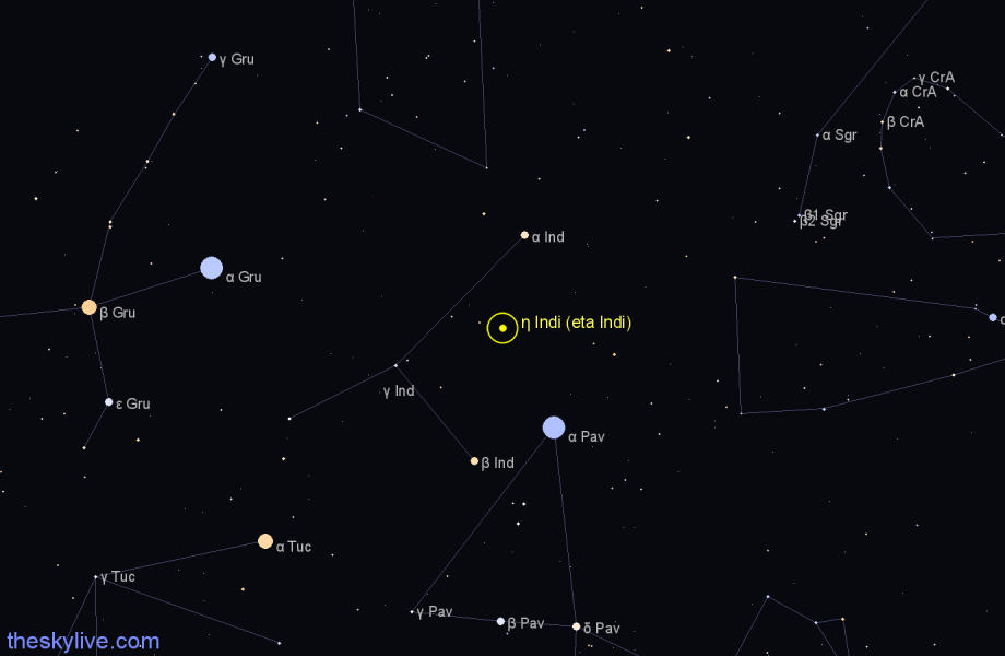 Finder chart η Indi (eta Indi) star
