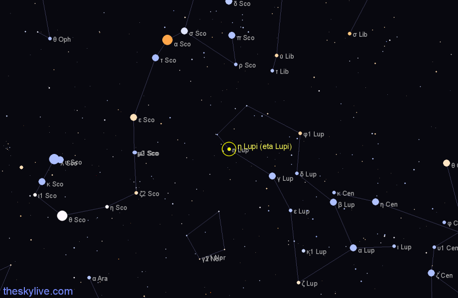 Finder chart η Lupi (eta Lupi) star