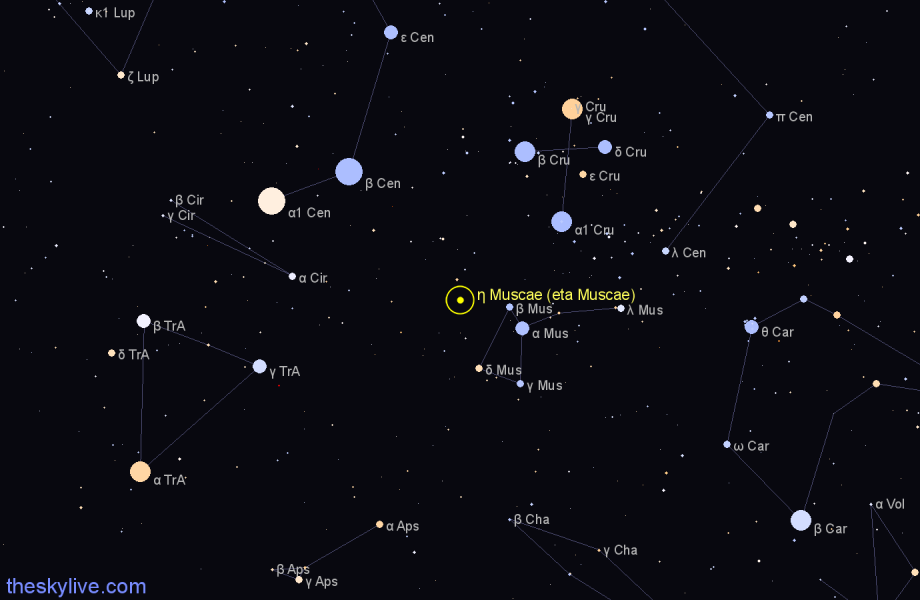 Finder chart η Muscae (eta Muscae) star