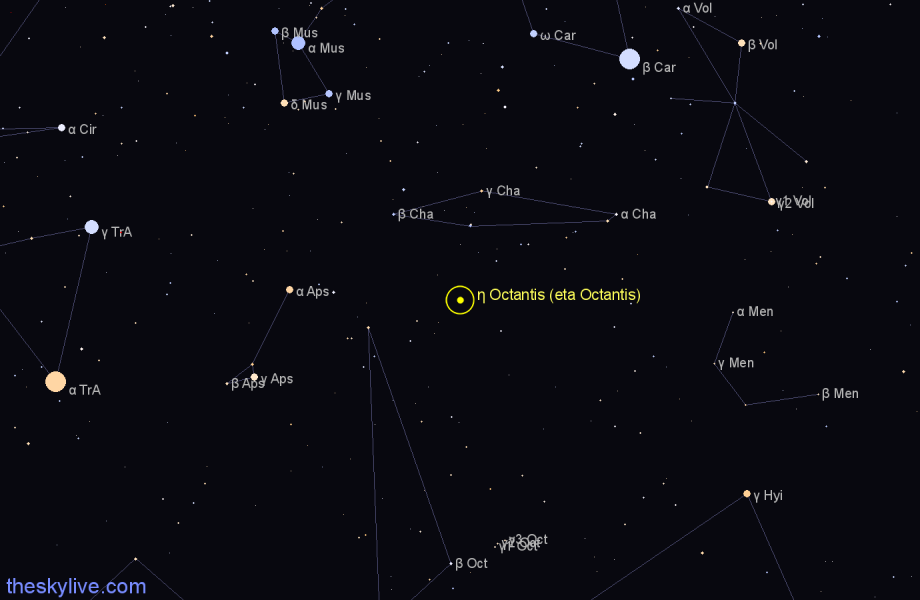 Finder chart η Octantis (eta Octantis) star