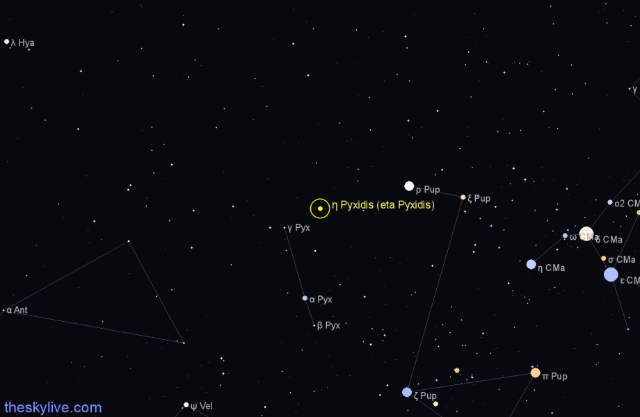 Finder chart η Pyxidis (eta Pyxidis) star