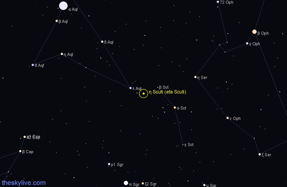 Finder chart η Scuti (eta Scuti) star