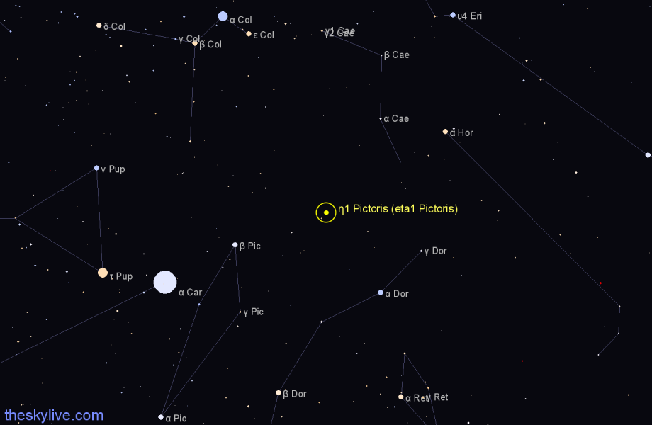 Finder chart η1 Pictoris (eta1 Pictoris) star