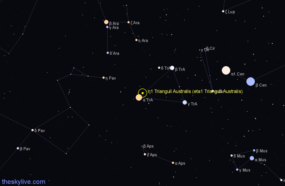 Finder chart η1 Trianguli Australis (eta1 Trianguli Australis) star