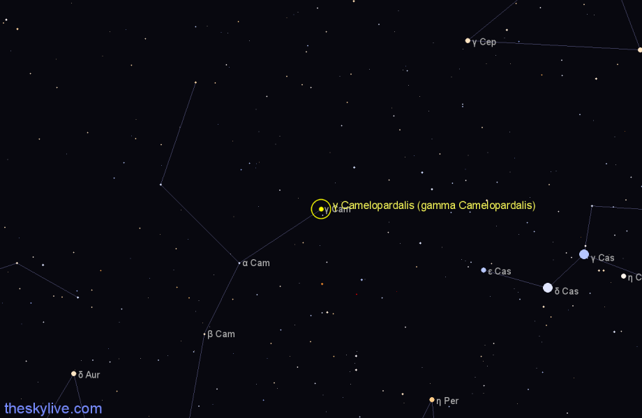 Finder chart γ Camelopardalis (gamma Camelopardalis) star