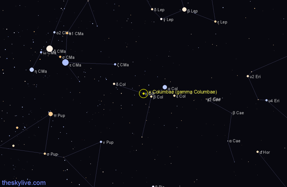 Finder chart γ Columbae (gamma Columbae) star
