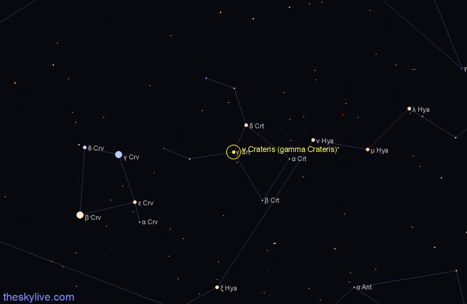 Finder chart γ Crateris (gamma Crateris) star