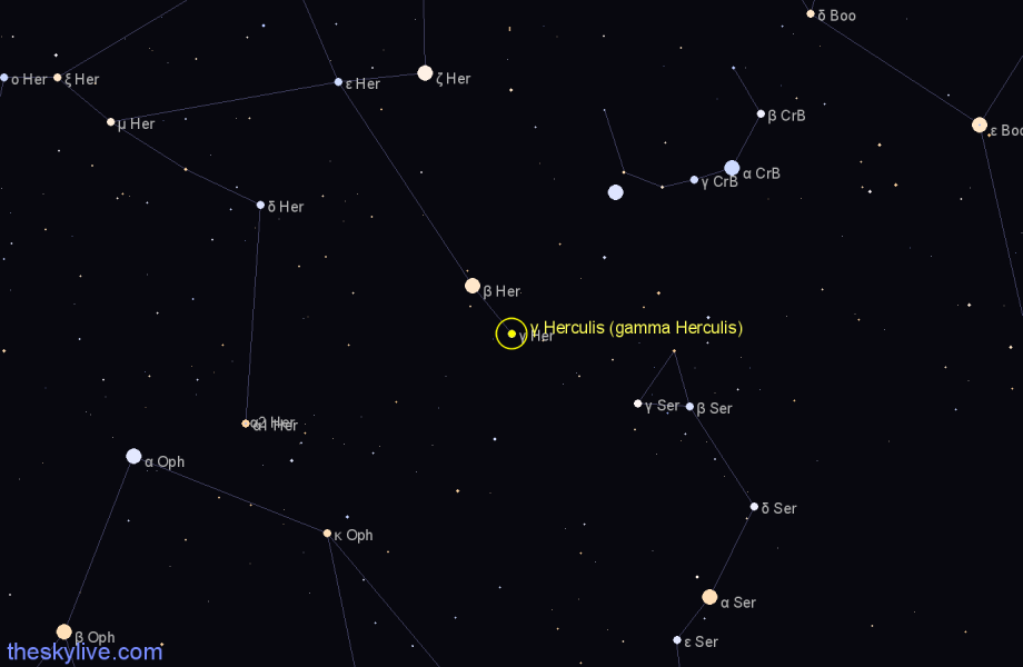 Finder chart γ Herculis (gamma Herculis) star