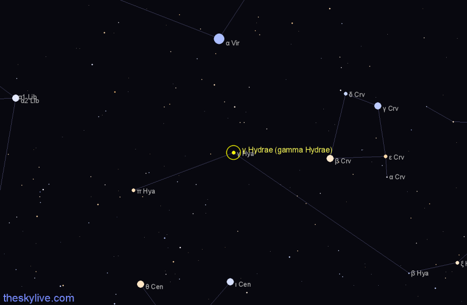Finder chart γ Hydrae (gamma Hydrae) star