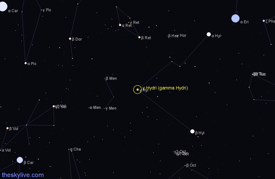 Finder chart γ Hydri (gamma Hydri) star