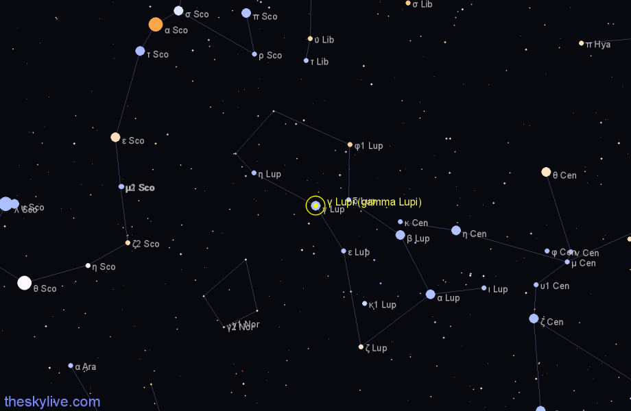 Finder chart γ Lupi (gamma Lupi) star