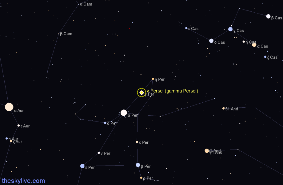 Finder chart γ Persei (gamma Persei) star