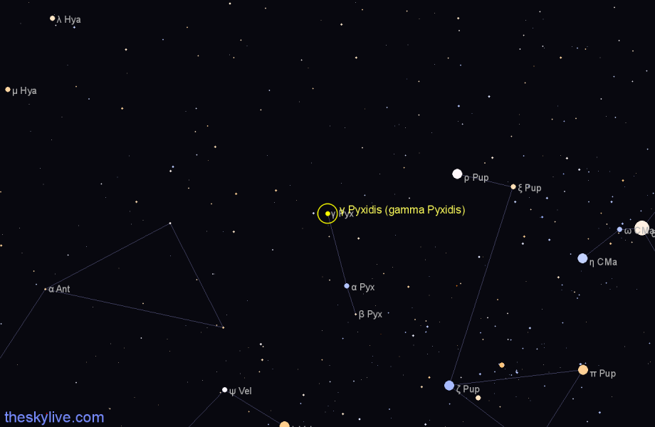 Finder chart γ Pyxidis (gamma Pyxidis) star