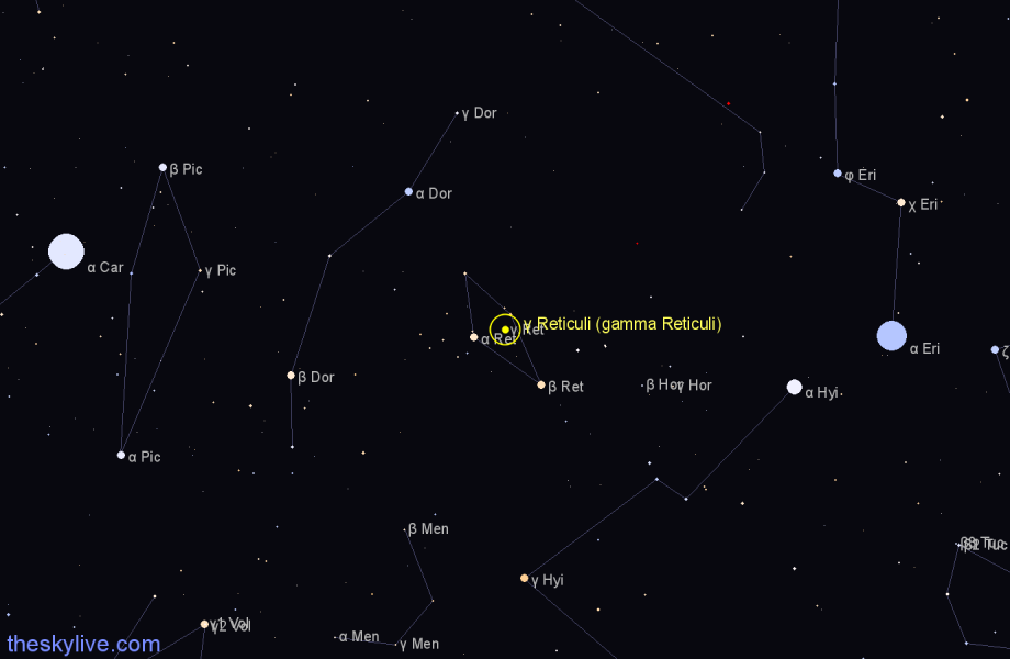 Finder chart γ Reticuli (gamma Reticuli) star