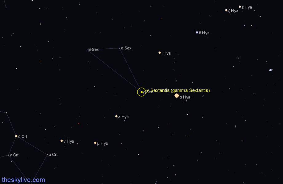 Finder chart γ Sextantis (gamma Sextantis) star